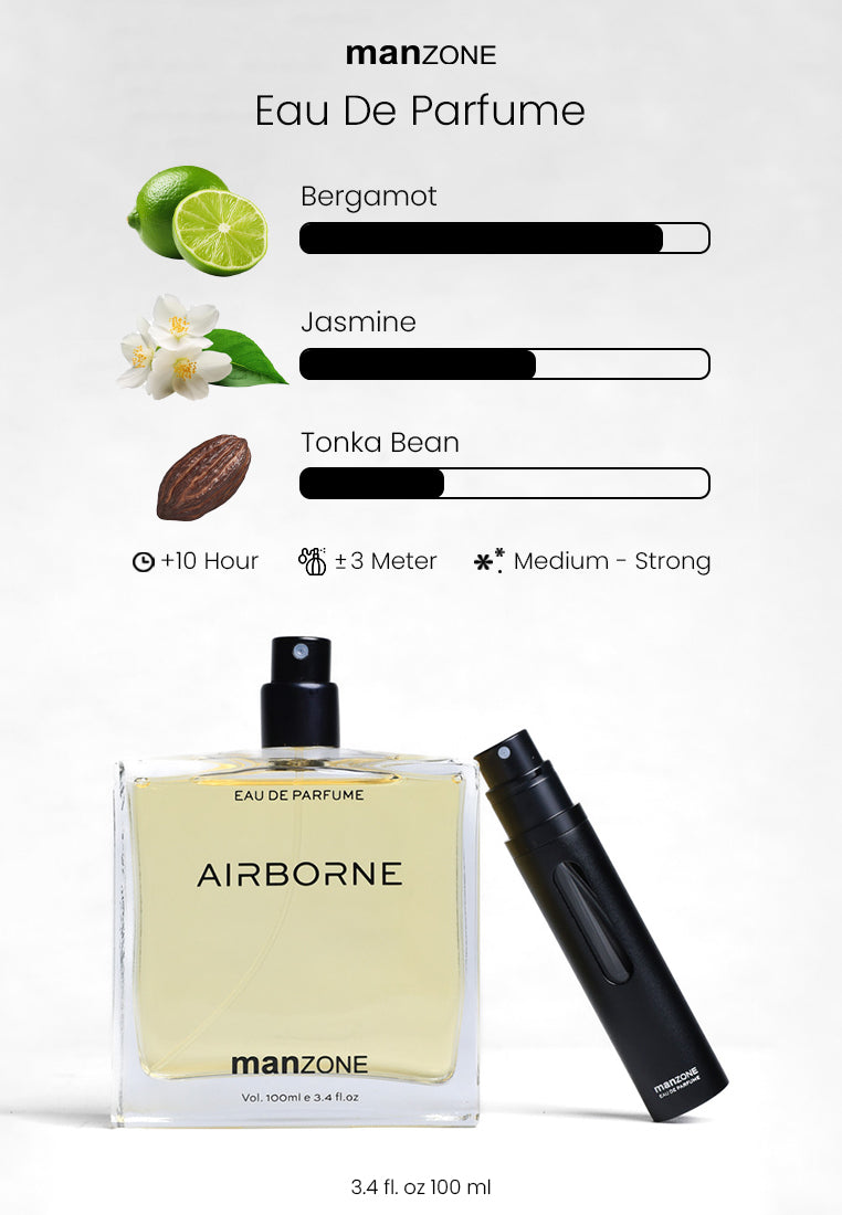 MANZONE - Parfum Airborne 100ml - White